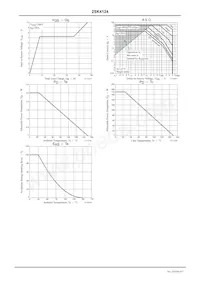 2SK4124-1E Datasheet Pagina 4