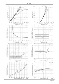 5LP01C-TB-H Datasheet Pagina 3