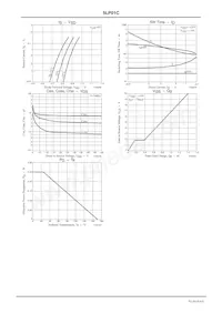 5LP01C-TB-H Datasheet Pagina 4