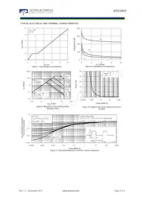 AOC2423 Datenblatt Seite 4