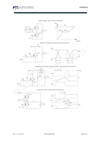 AOW2918 Datasheet Pagina 6