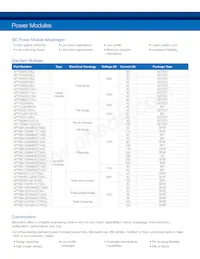 APT35SM70S Datasheet Page 4