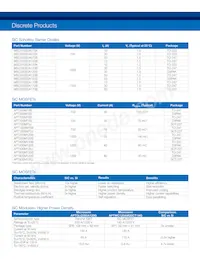 APT35SM70S Datasheet Page 5