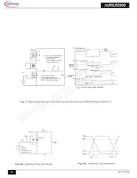 AUIRLR2908 Datasheet Pagina 8