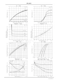 BFL4001-1EX Datenblatt Seite 3