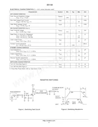 BS108ZL1G Datasheet Pagina 2