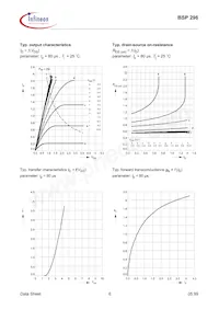 BSP296L6433HTMA1 Datasheet Pagina 6