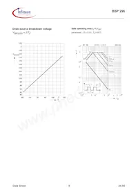 BSP296L6433HTMA1 Datasheet Pagina 8