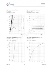 BSP372L6327HTSA1 Datenblatt Seite 6