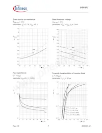 BSP372L6327HTSA1 Datenblatt Seite 7