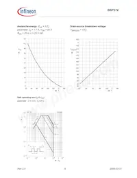 BSP372L6327HTSA1 Datenblatt Seite 8