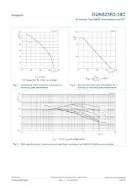 BUK625R2-30C Datasheet Pagina 4