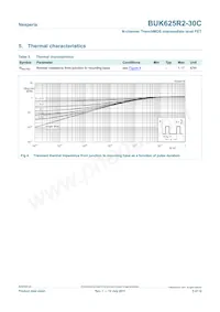 BUK625R2-30C Datasheet Pagina 5