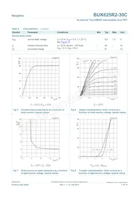 BUK625R2-30C Datasheet Pagina 7