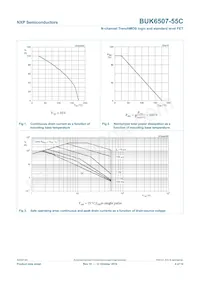 BUK6507-55C Datenblatt Seite 5