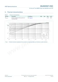 BUK6507-55C數據表 頁面 6