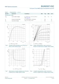 BUK6507-55C數據表 頁面 8