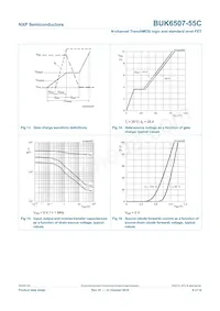 BUK6507-55C Datenblatt Seite 10