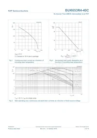 BUK653R4-40C Datasheet Pagina 5