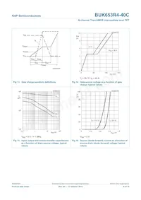 BUK653R4-40C Datasheet Pagina 10