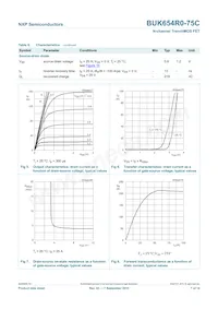 BUK654R0-75C Datenblatt Seite 8