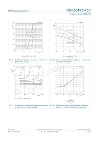 BUK654R0-75C Datenblatt Seite 9