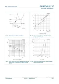 BUK654R0-75C Datenblatt Seite 10