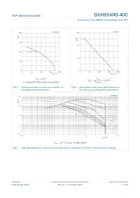 BUK654R8-40C Datasheet Pagina 5