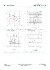 BUK654R8-40C Datasheet Pagina 9