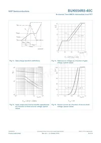 BUK654R8-40C Datasheet Pagina 10