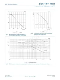 BUK714R1-40BT Datasheet Pagina 5