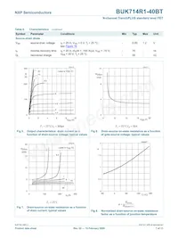 BUK714R1-40BT Datasheet Pagina 8