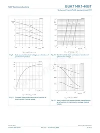 BUK714R1-40BT Datasheet Pagina 9