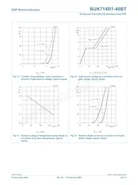 BUK714R1-40BT Datasheet Pagina 10