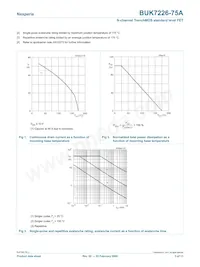 BUK7226-75A/C1 Datasheet Page 3