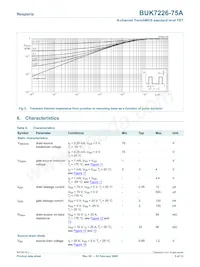 BUK7226-75A/C1 Datasheet Page 5