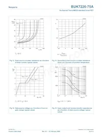 BUK7226-75A/C1 Datasheet Pagina 8