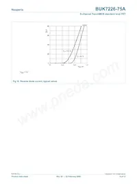 BUK7226-75A/C1 Datasheet Page 9