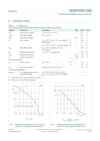 BUK7506-55A Datasheet Pagina 3