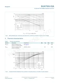 BUK7506-55A Datasheet Pagina 4