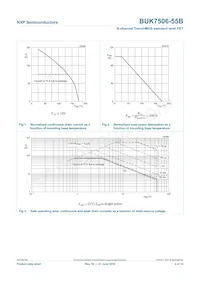 BUK7506-55B Datasheet Pagina 5