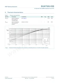 BUK7506-55B數據表 頁面 6