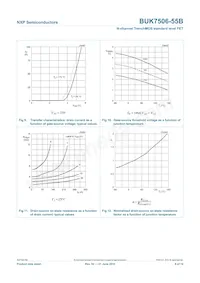 BUK7506-55B Datasheet Pagina 9