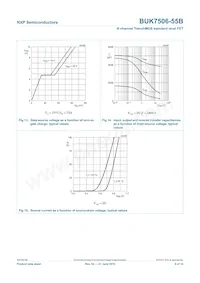 BUK7506-55B Datasheet Pagina 10