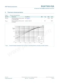 BUK7508-55A Datasheet Pagina 6