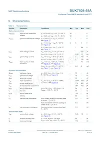 BUK7508-55A Datasheet Pagina 7