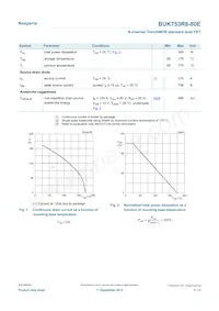 BUK753R8-80E Datasheet Pagina 3