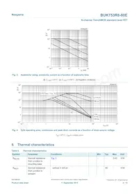 BUK753R8-80E Datasheet Pagina 4