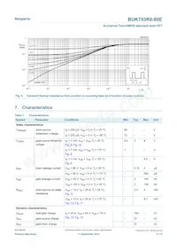 BUK753R8-80E Datasheet Pagina 5