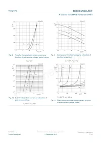 BUK753R8-80E Datasheet Pagina 7